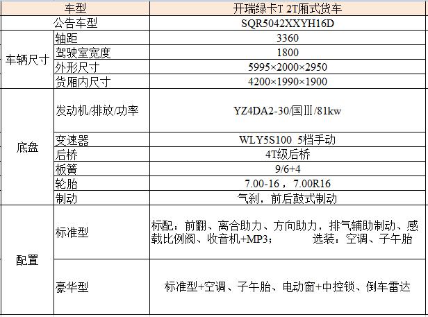 中國冷鏈物流網(wǎng)