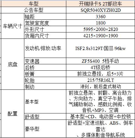 中國冷鏈物流網(wǎng)