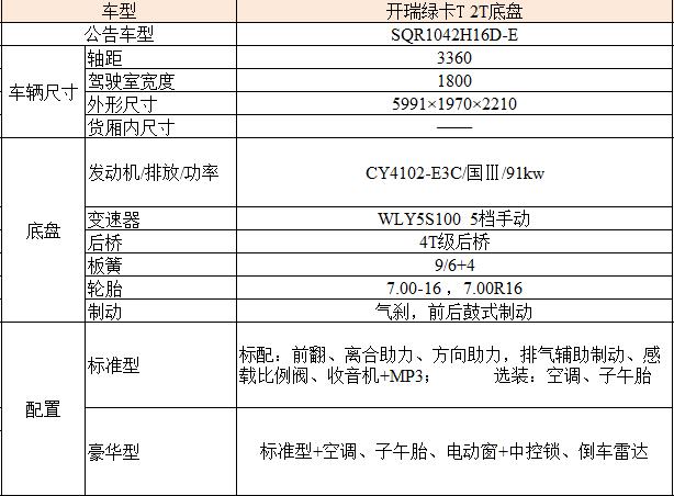 中國冷鏈物流網(wǎng)