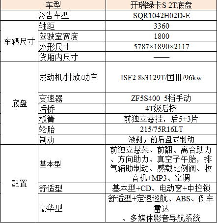 中國冷鏈物流網(wǎng)