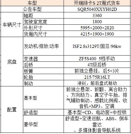 中國冷鏈物流網(wǎng)