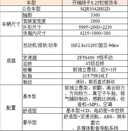 中國冷鏈物流網(wǎng)