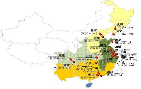 中國城市GPD和人口數(shù)