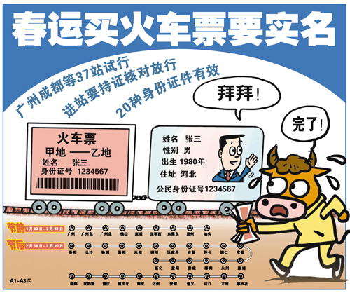 鐵路部門建議旅客盡量用二代身份證購票驗證